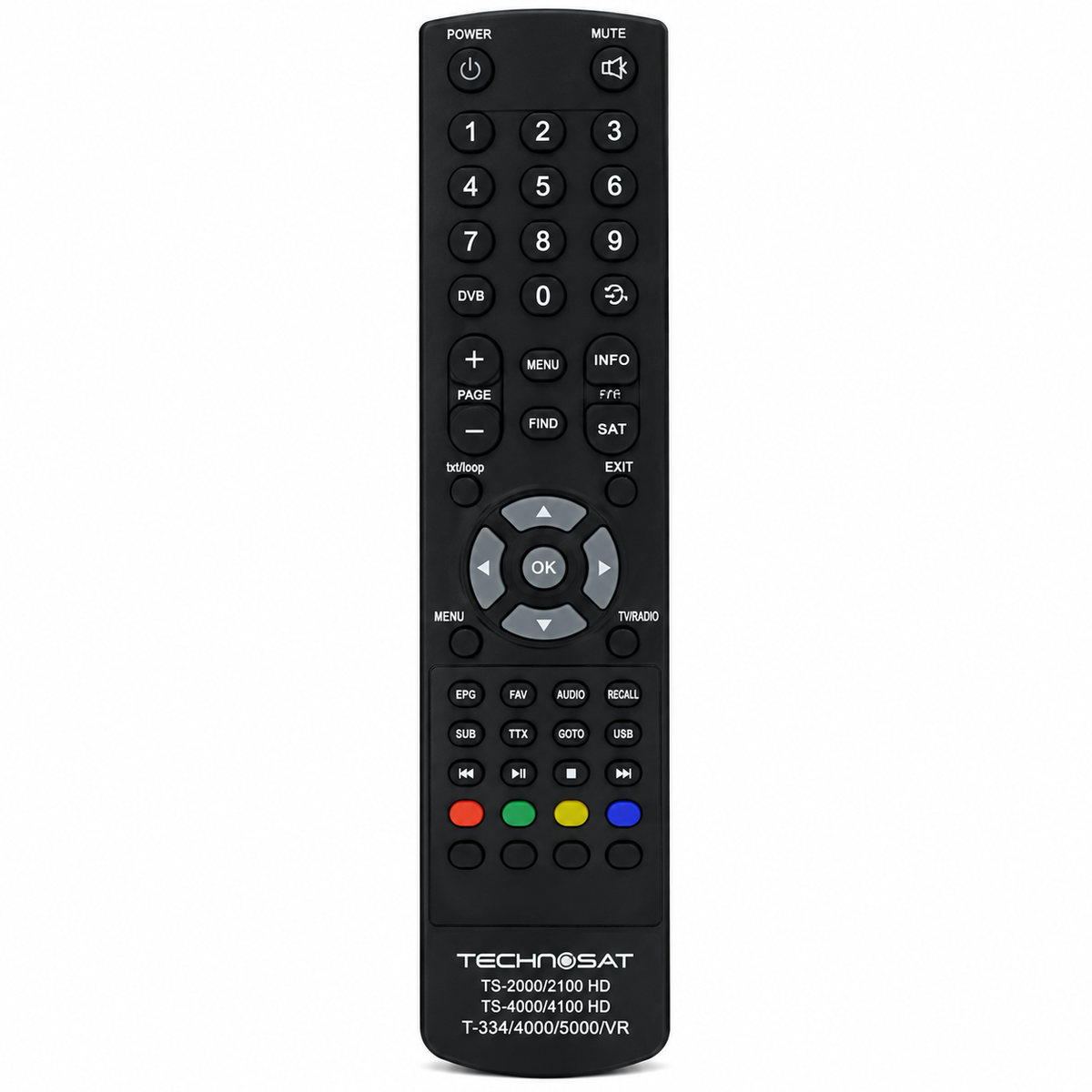 A black Technisat television remote control with a standard numeric keypad, directional pad, and colored power buttons, shown on a plain white background.