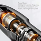 BOSS BS-2204 cordless car washer kit contents